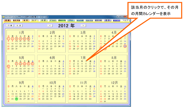 カレンダーと予定管理 １ヶ月間のカレンダーと年間カレンダーを表示します 月間カレンダー内をクリックすることで該当日の予定を入力したり修正したりできます 年間カレンダーでは 設定された会社休日は赤丸で 今日の日付は緑で表示されます